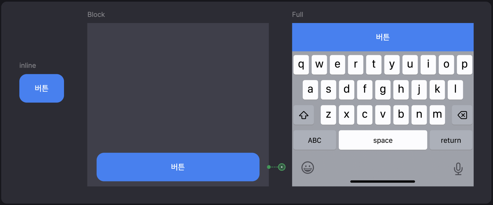 Button display exmplae